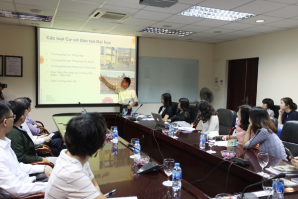 văn phòng đại diện DAAD tại tphcm